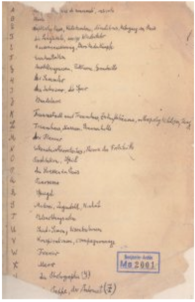 Walter Benjamin's handwritten outline of convolute topics, lettered A through Z, for the Passagen-Werk manuscript, stamped "Benjamin Archiv Ms 2001."