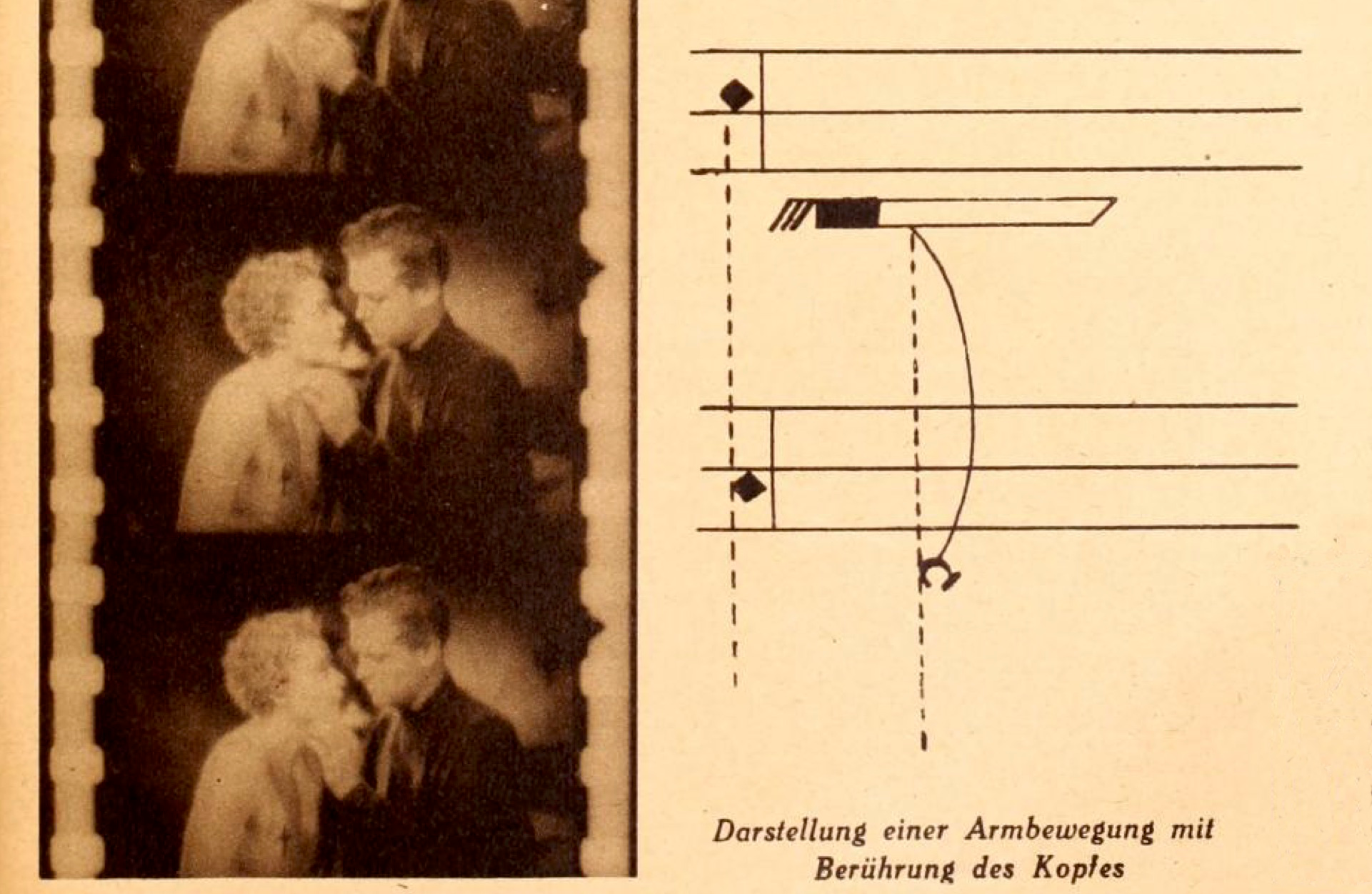 With Laban’s movement script, gestures and blocking for film scenes could be planned in advance, advises Werner Schuftan in 1929.