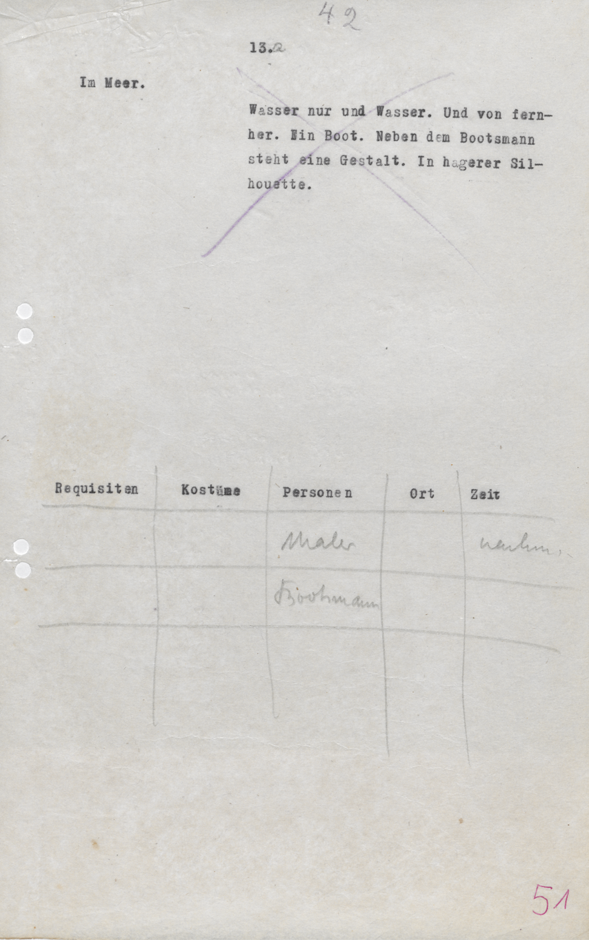 Scanned page from Carl Mayer's typed German screenplay manuscript, scene 13.2 ("Im Meer"), with a production notes table.