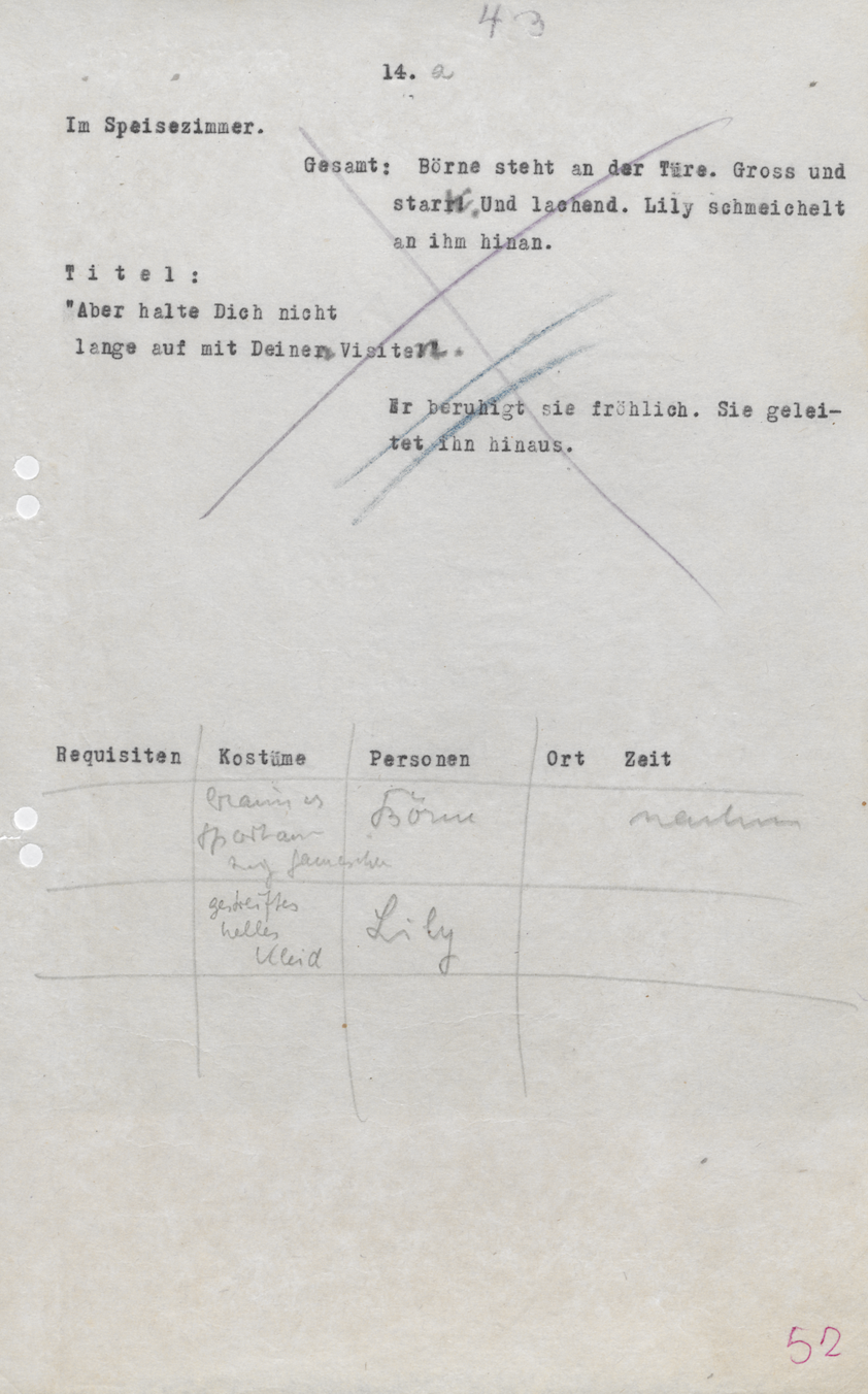 Scanned page from Carl Mayer's typed German screenplay manuscript, scene 14.2 ("Im Speisezimmer"), naming characters Lily and Börne.